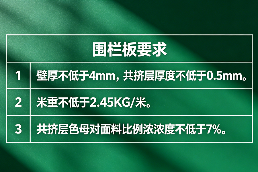 102维景塑木围栏板要求表