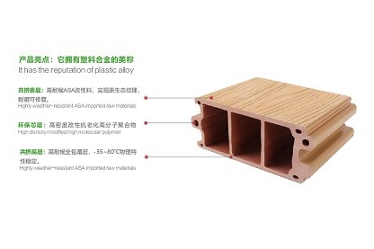维景塑木丨第三代ASA塑木：维景创新塑木产品深度介绍