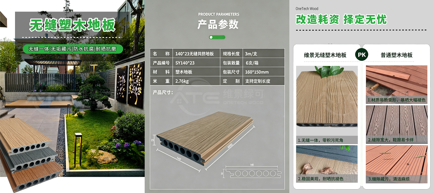 100产品规格 100产品规格